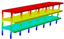 The first six-order modal vibration shapes