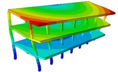 The first six-order modal vibration shapes