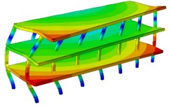 The first six-order modal vibration shapes