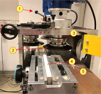 Special stand for investigating book trimming with disc knives. 1 – electrical drive;  2 – disk knives; 3 – eccentricity adjustment mechanism; 4 – book block;  5 – movable carriage with sensors for measuring cutting forces in three directions