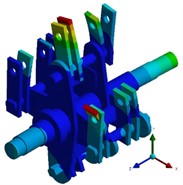 Modal shapes of rotor structure