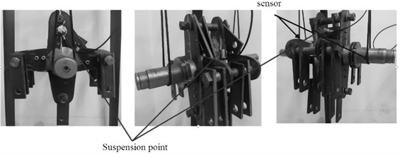 Modal testing scheme