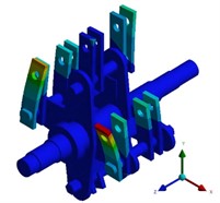 Modal shapes of rotor structure