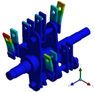 Modal shapes of rotor structure