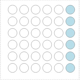 Improvement of normalization method