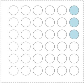 Improvement of normalization method