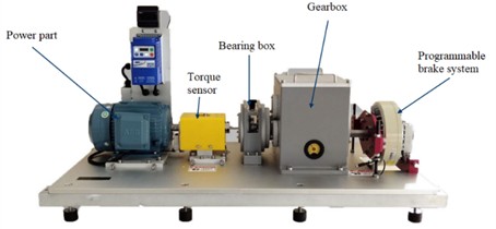 Test bench and the broken teeth gear