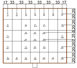 pressure tap number and sub-mirror number