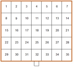 pressure tap number and sub-mirror number