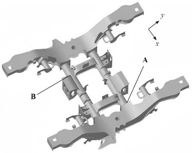 Nodes for harmonic response calculation