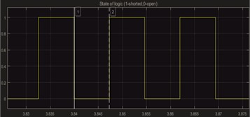 Switching logic for SSD technique vs time of quantities: speed, position, state, voltage