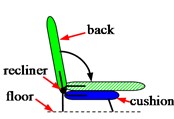 Types of folding seats