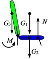 Schematic diagram of force analysis of four-bar linkage mechanism with hinge