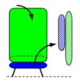 Types of folding seats