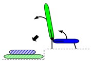 Types of folding seats