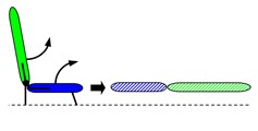 Types of folding seats