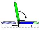 Types of folding seats