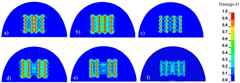 Damage cloud diagram of segmented wedge-shaped cut blasting:  a) Z = 0 m; b) Z = 0.4 m; c) Z = 0.8 m; d) Z = 1.2 m; e) Z = 1.6 m; f) Z = 2.0 m