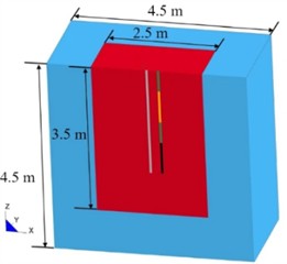 Common numerical modeling methods for cut blasting