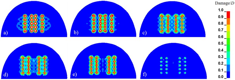 Damage cloud diagram of conventional compound wedge-shaped cut blasting:  a) Z = 0 m; b) Z = 0.4 m; c) Z = 0.8 m; d) Z = 1.2 m; e) Z = 1.6 m; f) Z = 2.0 m