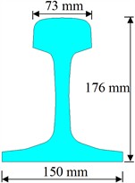 Cross section