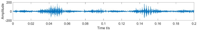 The time-domain vibration data of the planetary gearbox in five different conditions