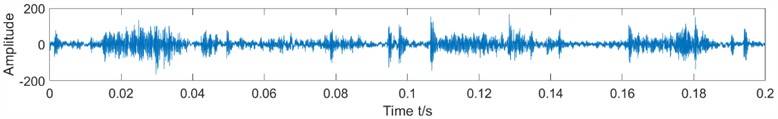 The time-domain vibration data of the planetary gearbox in five different conditions