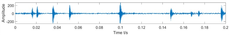 The time-domain vibration data of the planetary gearbox in five different conditions