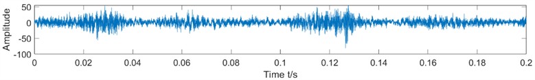 The time-domain vibration data of the planetary gearbox in five different conditions