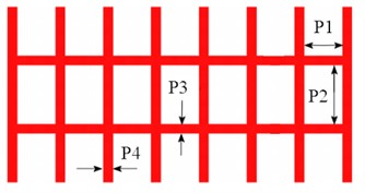 Definition of the design variable