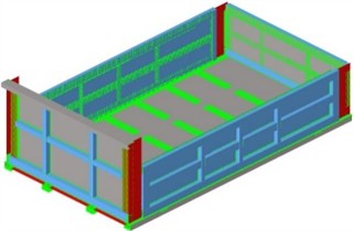 The 3D model of the carriage