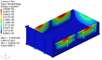 Results of the first four modal shapes