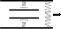 Body coating deformation under viscoelastic stress