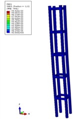 Structural plastic properties