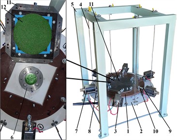 Experimental prototype of the vibratory lapping machine: 1 – lapping pad; 2 – supporting plate;  3 – solenoid spring; 4 – holding ropes, 5 – machine frame; 6 – part being treated; 7 – vibration exciter (solenoid); 8 – hinge (bearing unit); 9 – solenoid rod (armature, pusher);  10 – spherical hinge; 11 – fixation plate; 12 – lapping surface