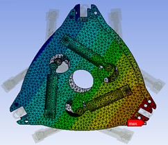 Overall deformation of powertrain