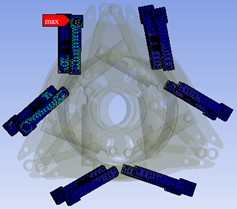 Force diagram of guide rod