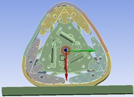 Force direction diagram