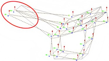 The first order modal shape of modal testing