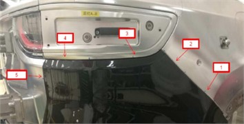 Schematic diagram of gap and flush measurement points