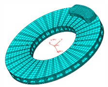 The establishment of FEA model and path setting