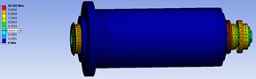 Front sixth order vibration pattern of the main axis