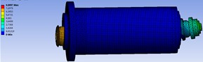 Front sixth order vibration pattern of the main axis