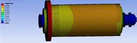 Front sixth order vibration pattern of the main axis