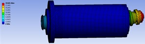 Front sixth order vibration pattern of the main axis