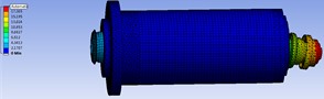 Front sixth order vibration pattern of the main axis