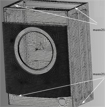 Establishment of coupling model