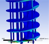 Modal shapes of spiral baffle plate heat exchanger