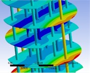 Modal shapes of single bow baffle component