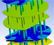 Modal shapes of single bow baffle component